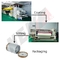 Película anti de la laminación del terciopelo de Matt del tacto suave del desgaste para la caja de embalaje 3C y el material de impresión